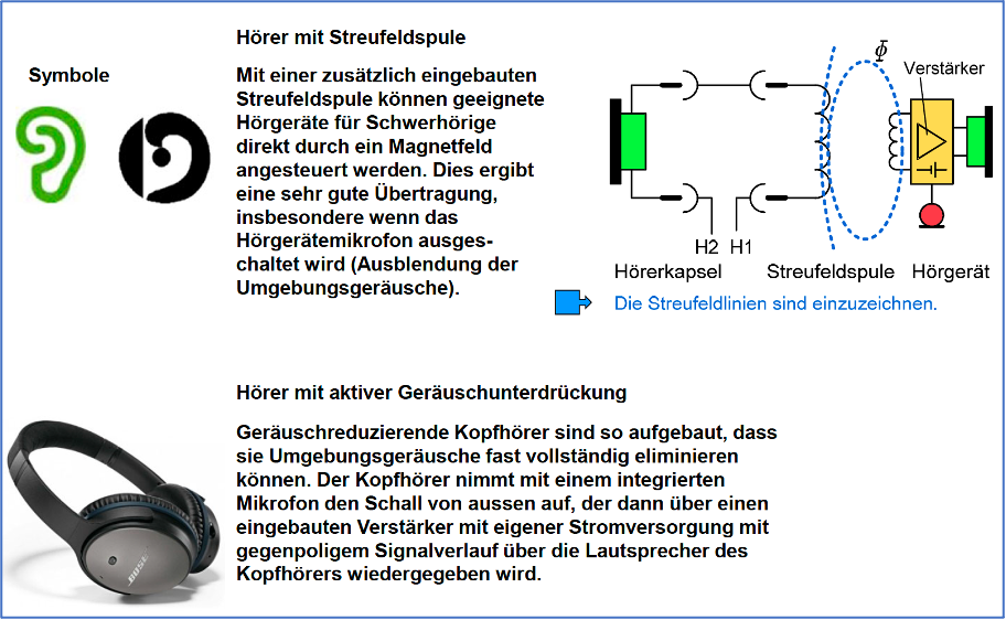 Hörer