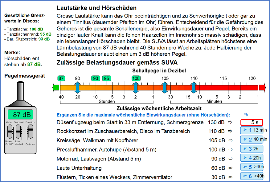 Lautstärke und Hörschäden