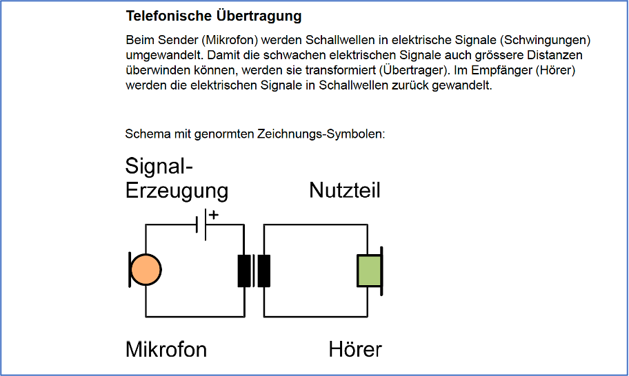 Telefonische Übertragung
