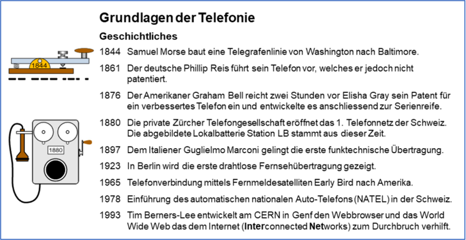 Geschichte