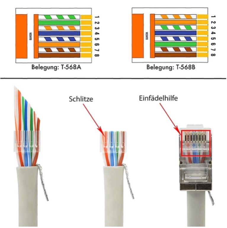 RJ45
